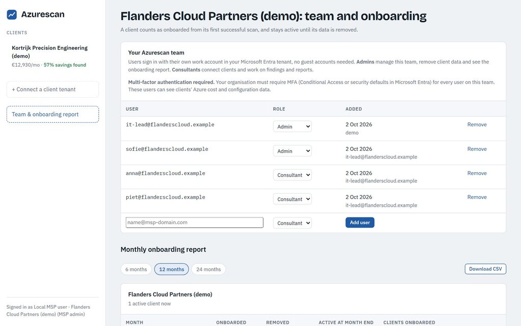 MSP team management and monthly overview of connected customers in AzureScan (demo)