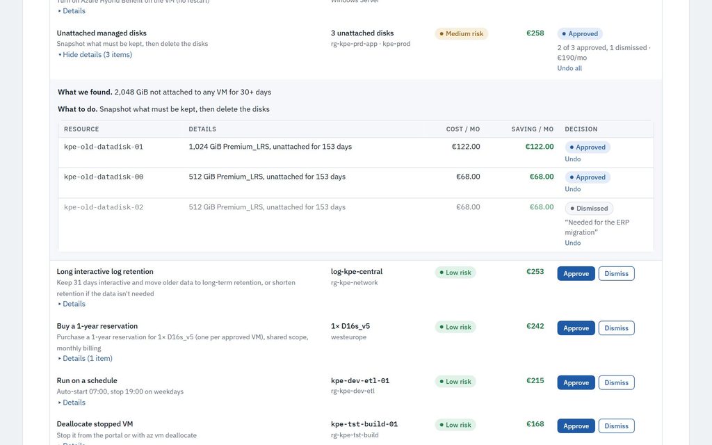 Assessment report with Azure savings per resource, approved disk by disk (demo)