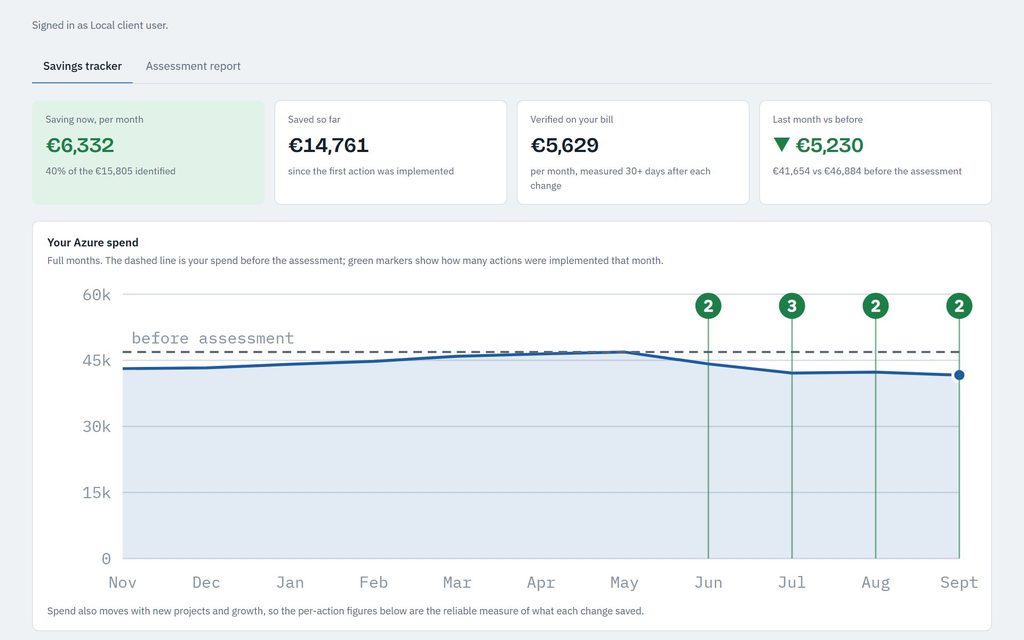 Savings tracker with the measured Azure saving after every change (demo)